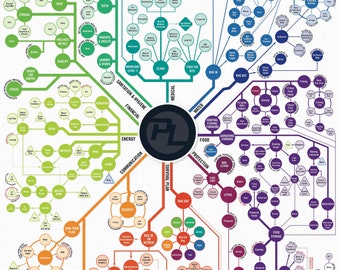Prepping Matrix Scheme Digital Wall Art NFT Hight Resolution Poster