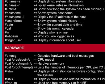 Colección de hojas de trucos de comandos de Linux, arte mural digital de alta resolución