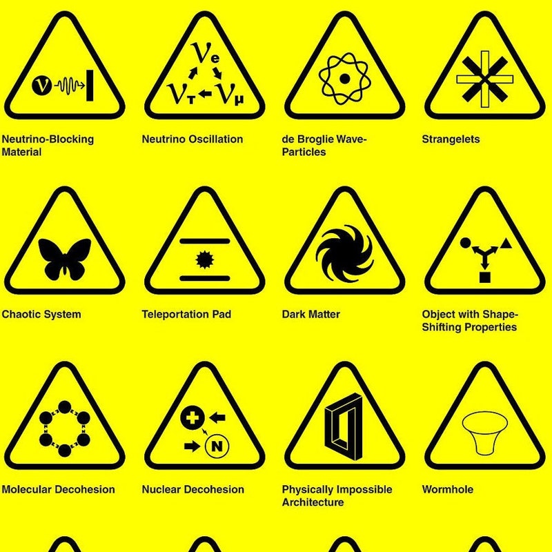 Scp Warning Signs - Etsy