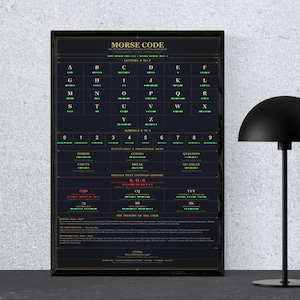 May include: A black rectangular poster featuring a comprehensive Morse Code reference chart with gold text and green dot-and-dash symbols. The chart includes letters A to Z, numbers 0 to 9, punctuation marks, and historical signals like S.O.S.
