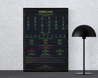Morse Code Poster | Vintage Nautical Alphabet Chart | Dark Academia Wall Art | Printable Digital Download