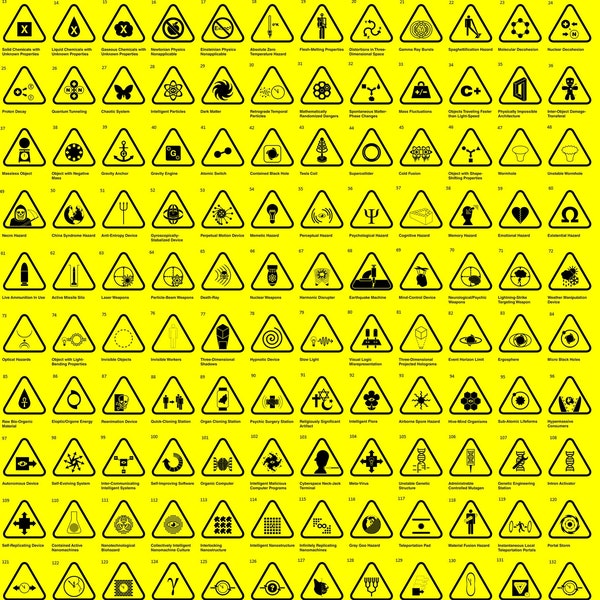 Scp Signs Red Pool Scp Warning Signs - Etsy