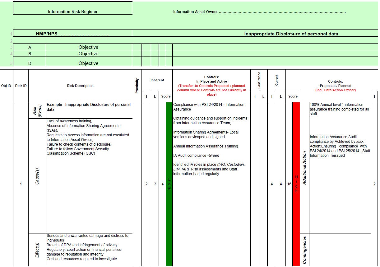 Risk Register Template | Project Risk Register Template in Excel ...