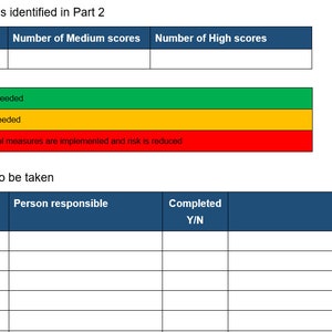 Manual Handling Risk Assessment Template | OSHA Compliant - Instant ...