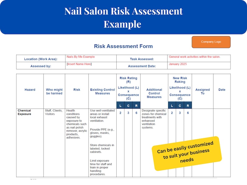 Retail Store Visitors Risk Assessment Nail Salon Risk Assessment Template: Customizable Safety Checklist ...