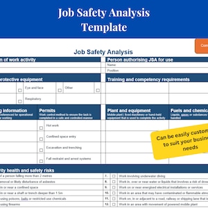 Comprehensive Job Safety Analysis Template - MS Word Format | Editable Job Safety Analysis Template - Identify Hazards & Control Risks