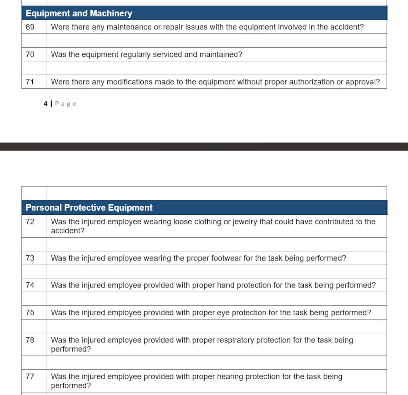 Ingestigation Question Complete Accident Investigation Question Set - 140 Selectable Questions ...