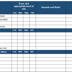 Manual Handling Risk Assessment Template | OSHA Compliant - Instant ...