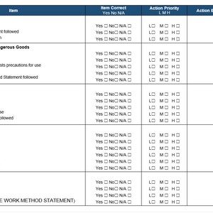Comprehensive Workplace Inspection Checklist Template | Workplace ...