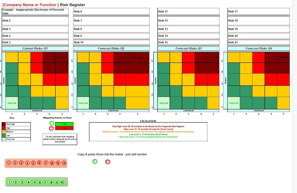 Risk Register Template | Project Risk Register Template in Excel ...