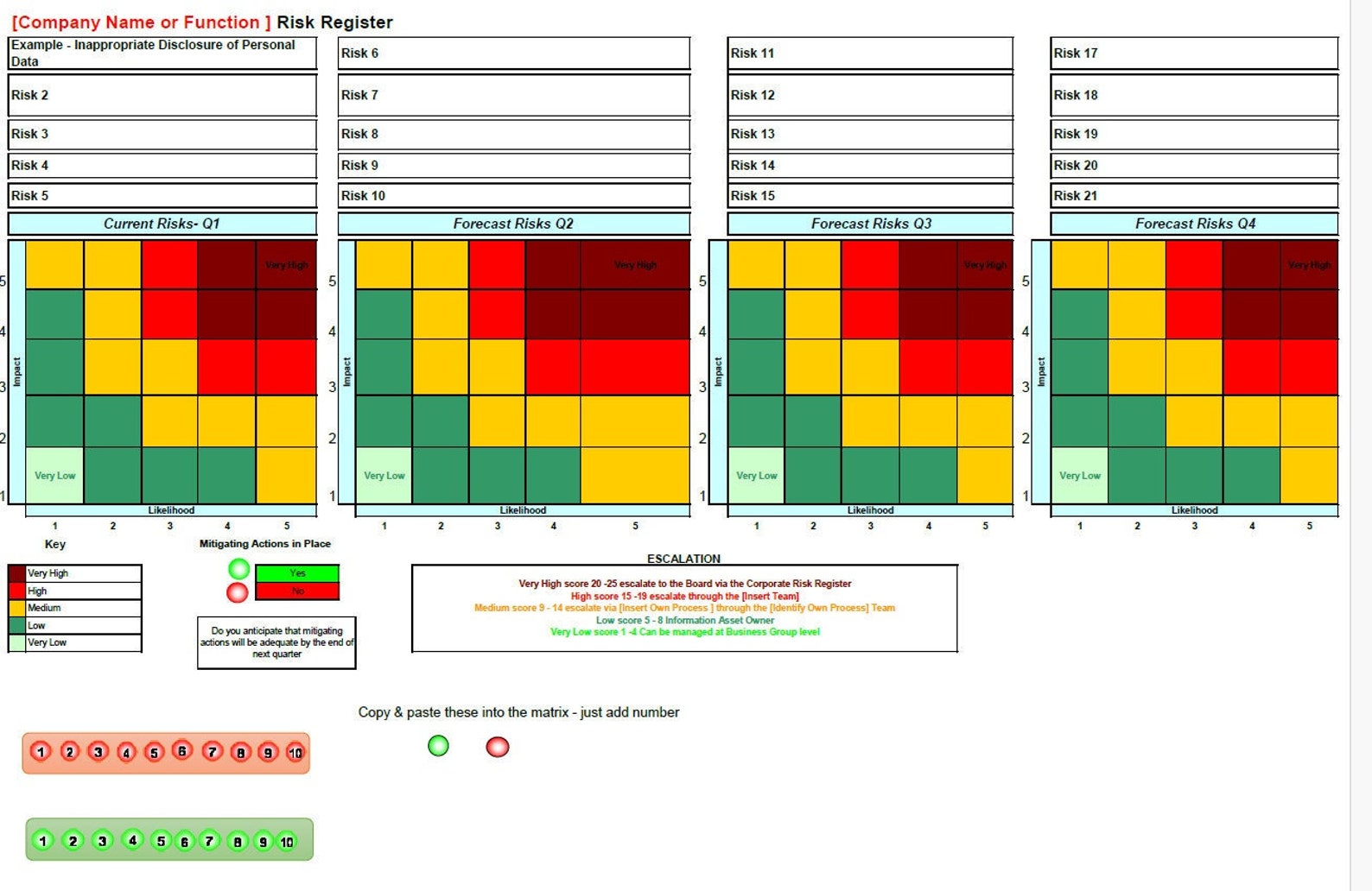 Risk Register Template | Project Risk Register Template in Excel ...