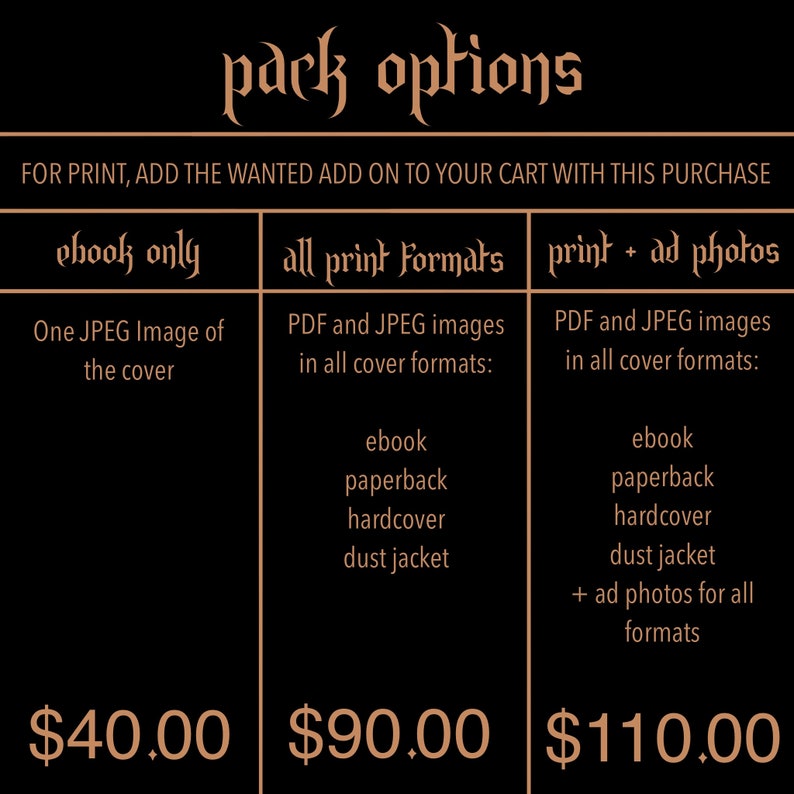 May include: A chart with three columns titled "ebook only", "all print formats", and "print + ad photos". Each column lists the different formats available for purchase and the corresponding price: $40.00, $90.00, and $110.00.