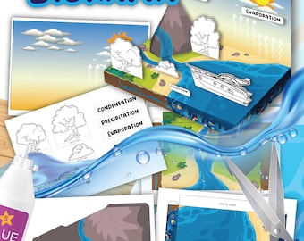 Diorama imprimable du cycle de l'eau, modèle du cycle de l'eau, cycle de l'eau imprimable, feuille d'activité du cycle de l'eau, activité imprimable du cycle de l'eau pour les enfants