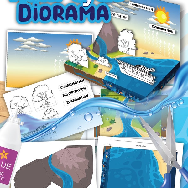 Water Cycle Printable Diorama, Water Cycle Model, Water Cycle Printable, Water Cycle Activity Sheet, Water Cycle Printable Activity for Kids