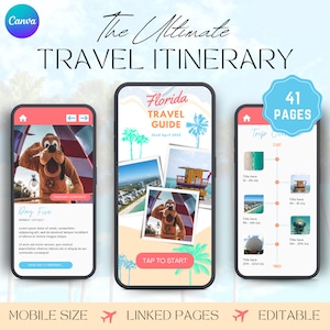 Florida Vacation Planner, Mobile Travel Itinerary Template, Digital Trip Itinerary, Editable Itinerary, Miami Itinerary, Orlando Itinerary