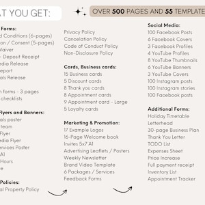Pu&ograve; includere: Una grafica con sfondo bianco e testo nero elenca i diversi tipi di contenuti digitali e stampabili inclusi in un kit di avvio per le aziende. Il testo include "What You Get", "Essential Forms", "Posters, Flyers and Banners", "Business Policies", "Cards, Business Cards", "Marketing & Promotion", "Social Media" e "Additional Forms".