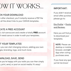 May include: A guide titled "HOW IT WORKS..." detailing the process of downloading and editing Canva templates. The steps are numbered and include opening the download, creating a free account, editing templates, and saving the final design.