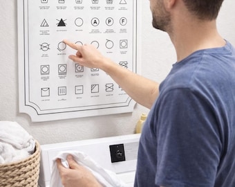 Laundry Care Symbols Chart Printable Fabric Washing Guide