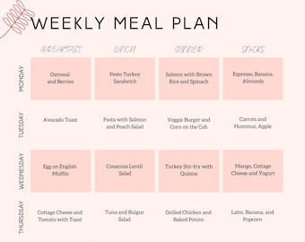 Printable Weekly Meal Plan Template | With Grocery List | Digital | Fillable | Editable | PDF