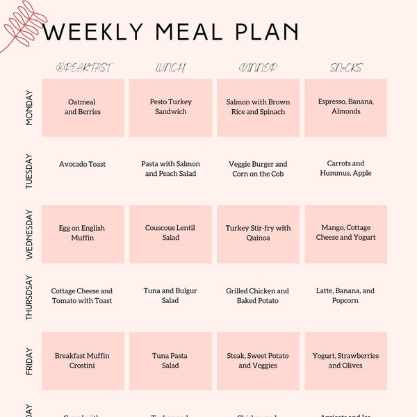 Printable Weekly Meal Plan Template | With Grocery List | Digital | Fillable | Editable | PDF