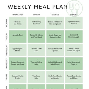 Fillable Weekly Meal Plan With Grocery List - Etsy