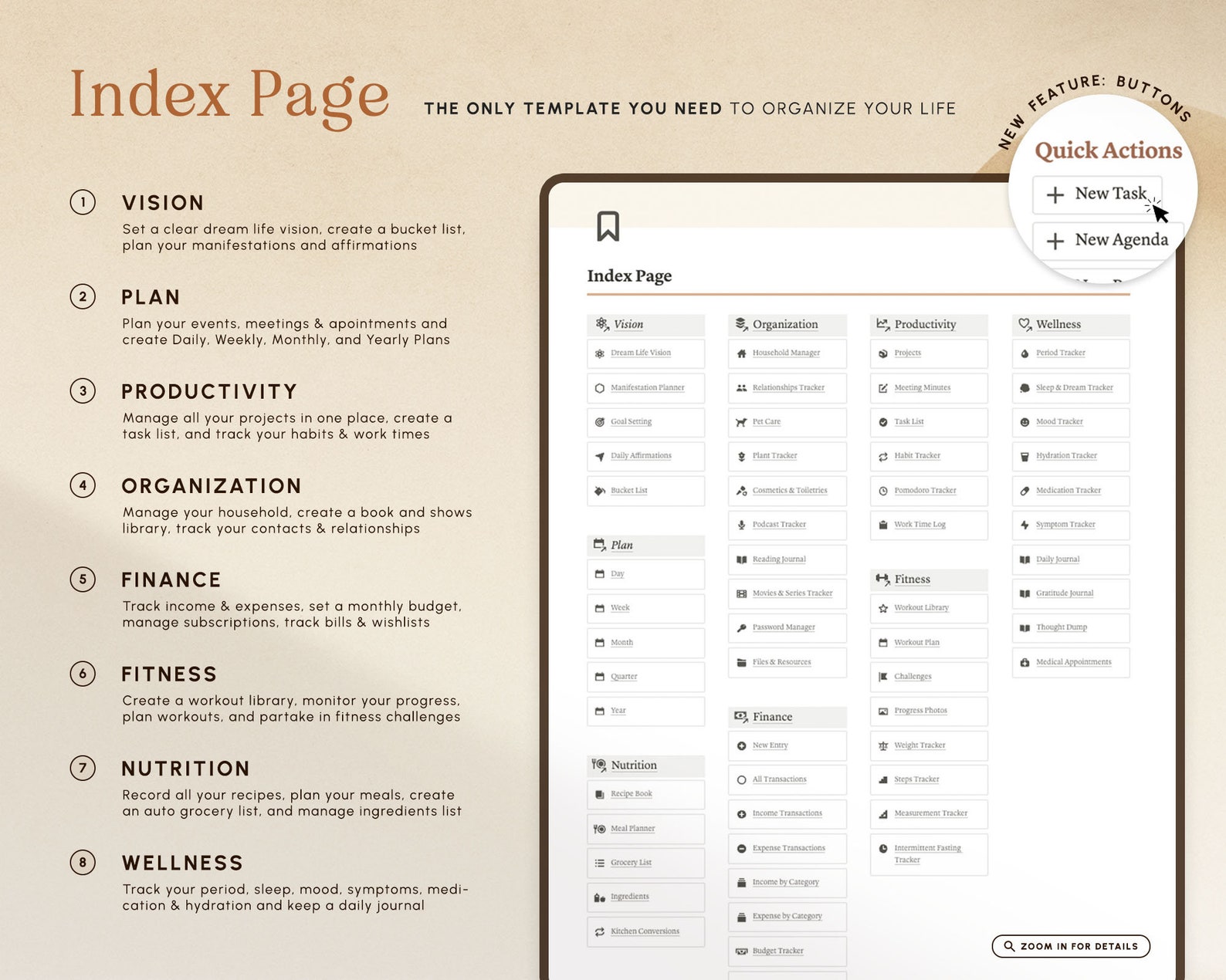 Notion Template Ultimate Life Planner All in One Notion Dashboard ...