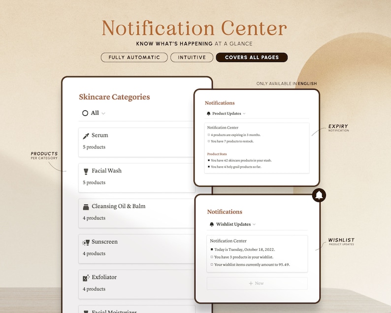 May include: A screenshot of a notification center for a skincare product website. The notification center shows product updates, wishlist updates, and expiry notifications. The notification center is fully automatic, intuitive, and covers all pages. The notification center is only available in English.