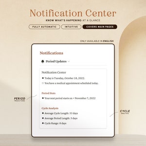 May include: A screenshot of a notification centre for a period tracking app. The notification centre shows the current date, a reminder about a medical appointment, and the date of the next period. The app also provides cycle analysis data, including the average cycle length, average period length, and cycle range.