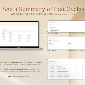 May include: A screenshot of a computer screen showing a program that tracks menstrual cycles. The program displays a summary of past cycles, including cycle length and period length. The program also allows users to input data into a template to track their cycles and make predictions about future cycles.