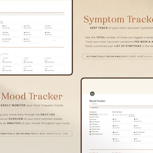May include: A screenshot of a website displaying two different trackers: a mood tracker and a symptom tracker. Both trackers enable users to log their moods and symptoms on a daily basis, and then view an analysis of their data by week, month, and all-time.