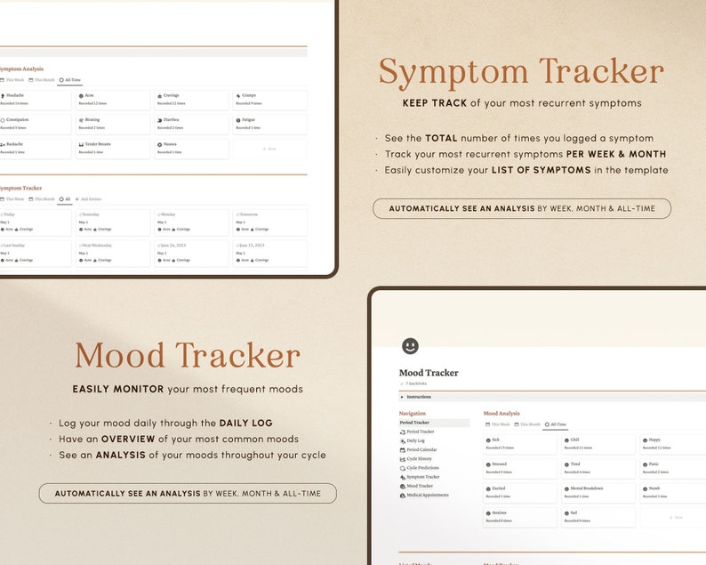 May include: A screenshot of a website displaying two different trackers: a mood tracker and a symptom tracker. Both trackers enable users to log their moods and symptoms on a daily basis, and then view an analysis of their data by week, month, and all-time.