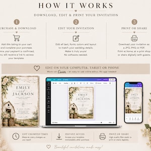 以下が含まれることがあります： HOW IT WORKSと題された、デジタル結婚式招待状テンプレートの3ステップの手順を説明する図。ノートパソコンとスマートフォンの画面に、素朴な納屋と花のデザインが施された招待状のサンプルが表示されています。