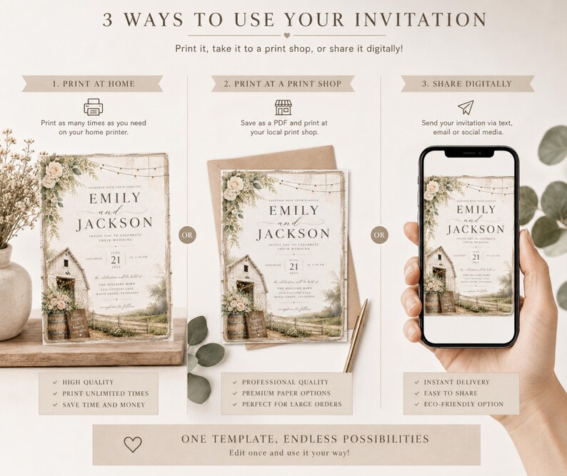 以下が含まれることがあります： 3 WAYS TO USE YOUR INVITATIONというタイトルの説明用グラフィック。納屋と花のイラストが描かれた結婚式の招待状テンプレートが表示されています。自宅での印刷、印刷店での印刷、デジタル共有という3つの方法が示されています。