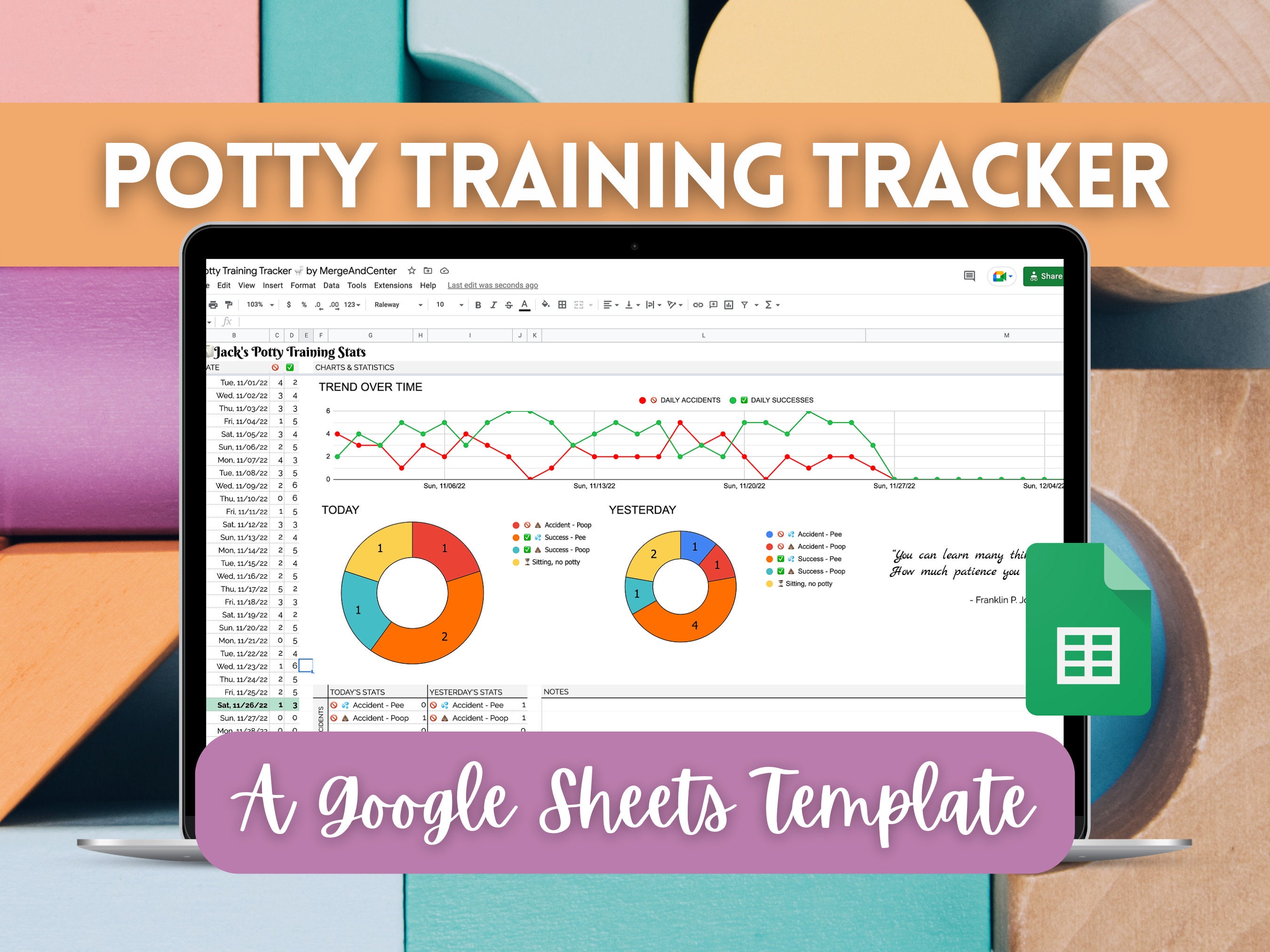 Potty Training Tracker Google Sheets Template Etsy