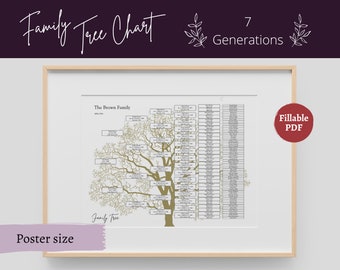 Modèle d’arbre généalogique Tableau d’arbre généalogique PDF imprimable et remplissable - 7 générations | Cadeau de réunion de famille généalogique, Arbre d’or, Affiche, 24x18, A2