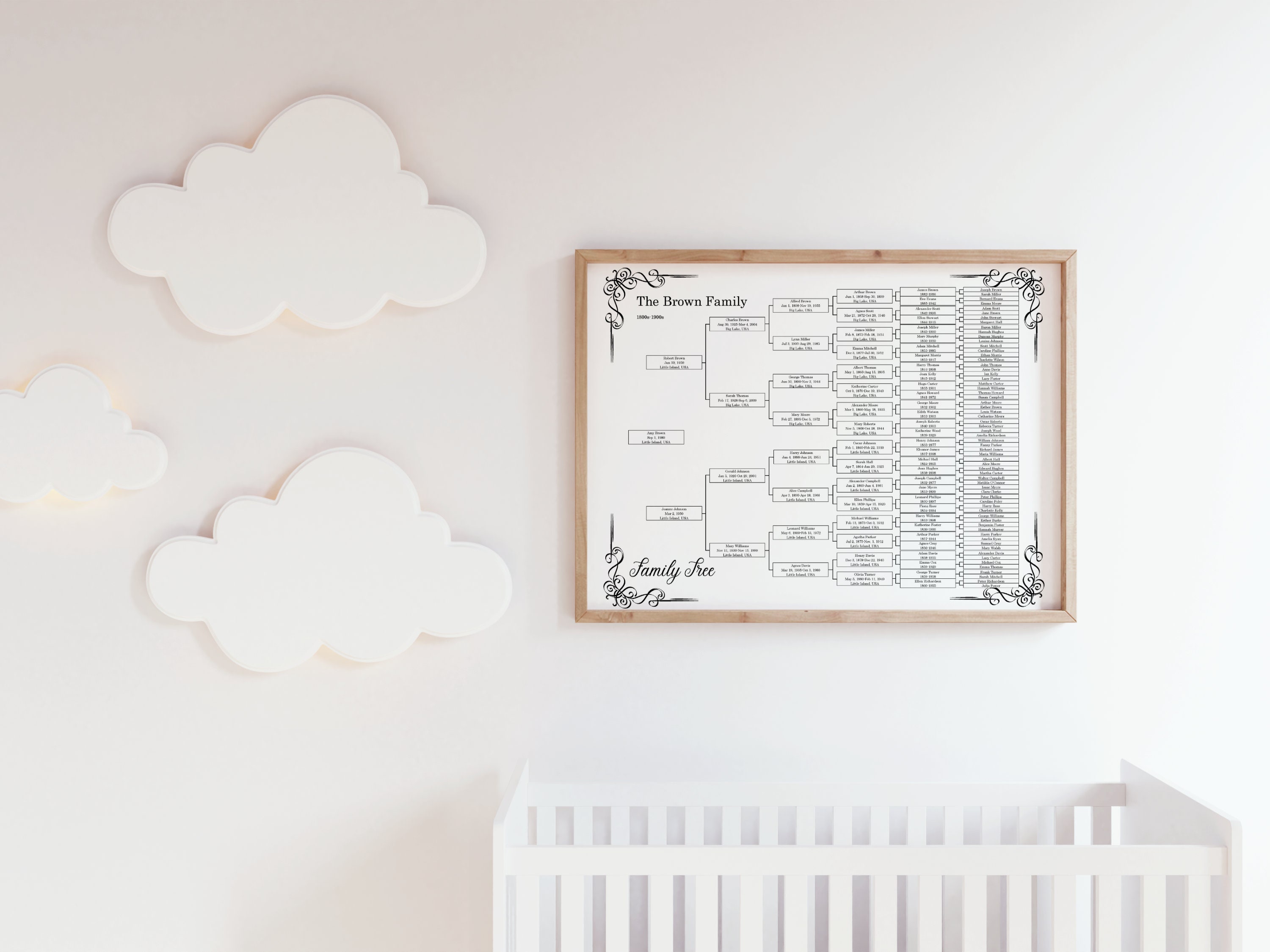 Family Tree Template Printable Fillable PDF Family Tree Chart - 7 ...