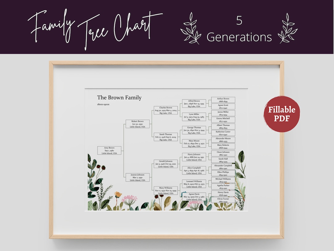 Family Tree Template Printable Fillable PDF Family Tree Chart - 5 ...