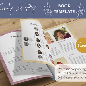 Family History Book Template Canva - Pastel | Customizable Family Album | Genealogy Book Printable | 32 pages | Letter, Square, A4