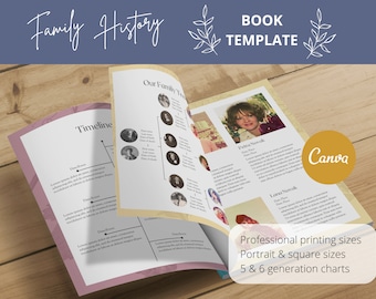 Könnte beinhalten: Eine Canva-Buchvorlage zum Erstellen eines Familienstammbaums. Die Vorlage enthält eine Zeitleiste, einen Stammbaum und Platz für Fotos. Das Buch ist in Hoch- und Querformat erhältlich und kann in professionellen Druckgrößen gedruckt werden. Der Text auf der Seite lautet "Familienstammbaum Buchvorlage, Unser Familienstammbaum, Zeitleiste, Petra Novak, Larsa Novak, Canva, Professionelle Druckgrößen, Hoch- und Querformat, 5 & 6 Generationen Charts."
