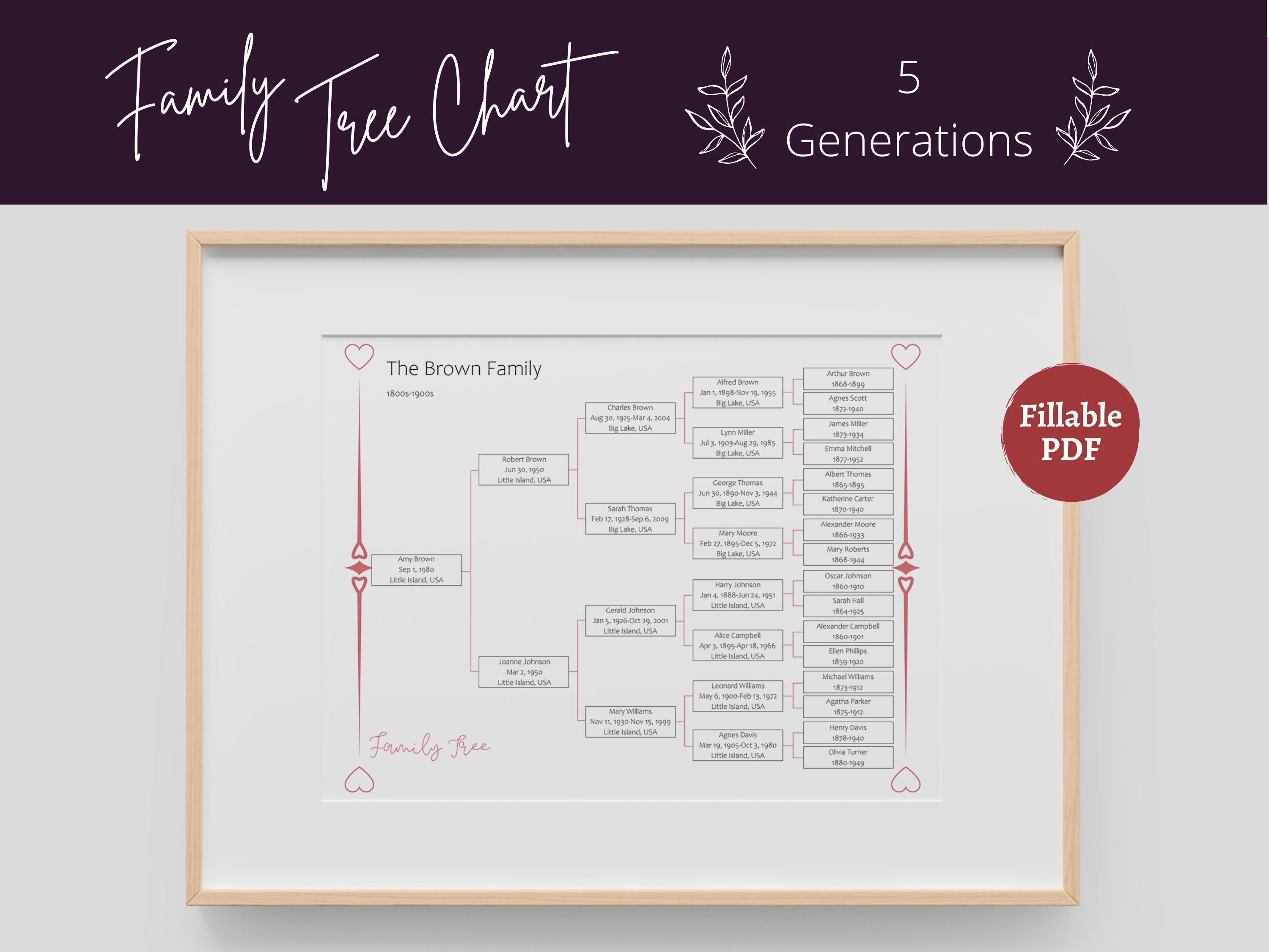 Family Tree Template Printable Fillable PDF Family Tree Chart - 5 ...