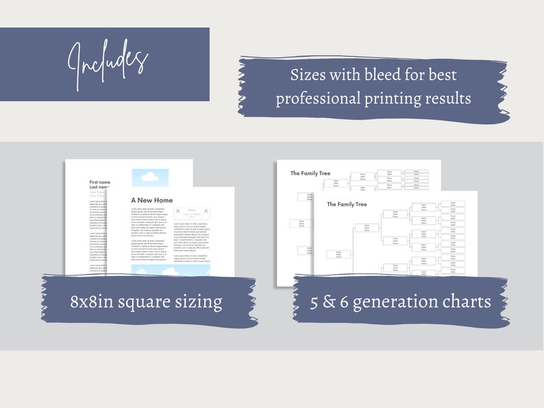 Includes sizes with bleed for best professional printing results, 8x8 square sizing, 5 and 6 generation charts