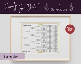 Modèle d’arbre généalogique Tableau d’arbre généalogique PDF imprimable et remplissable - 7 générations | Cadeau de réunion de famille généalogique, Art déco, Affiche, 24x18, A2