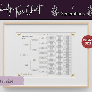 Family Tree Template Printable Fillable PDF Family Tree Chart - 7 Generation | Genealogy Family Reunion Gift, Mid-Century, Poster, 24x18, A2