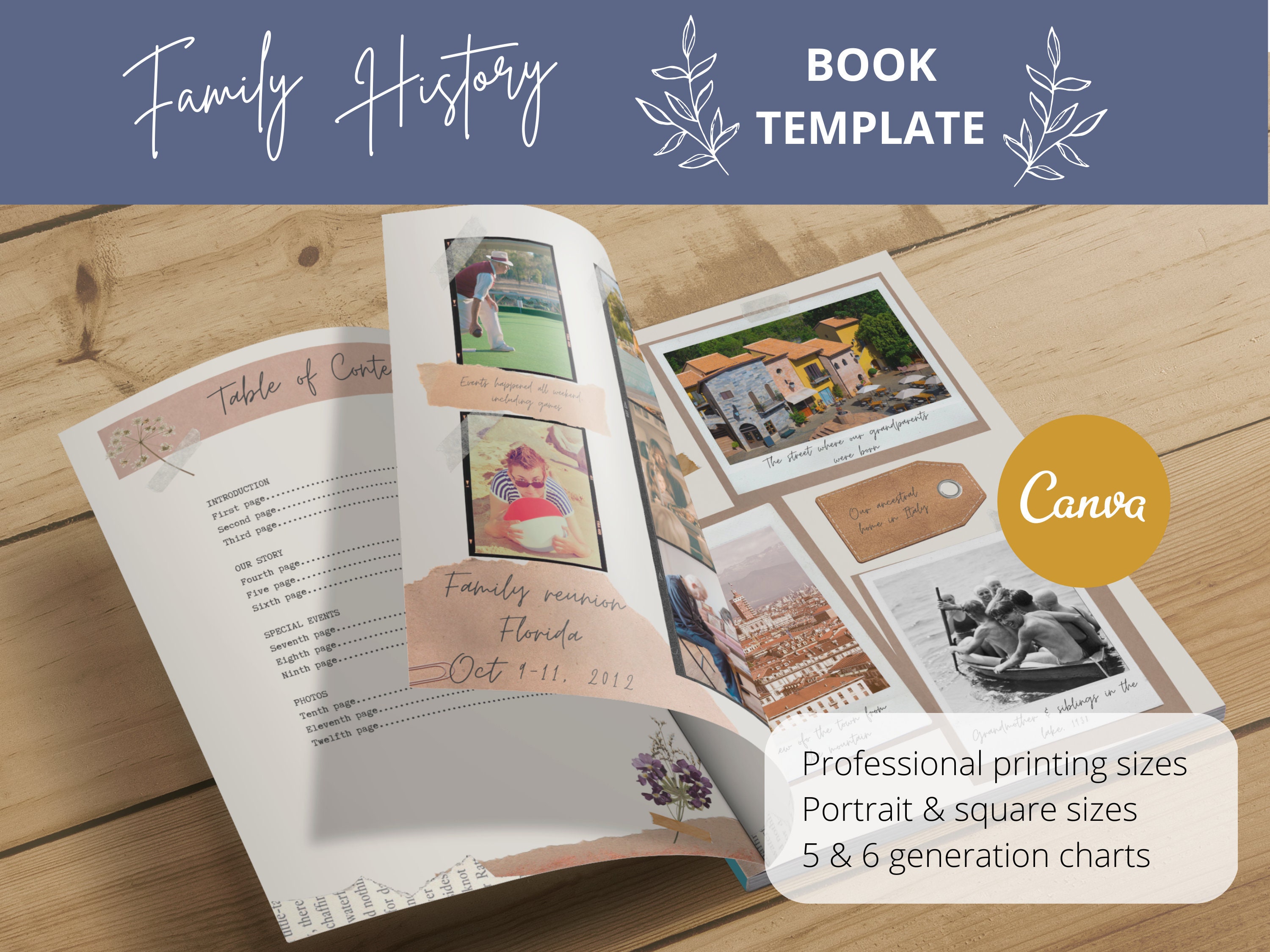 Family History Book Template Canva Scrapbook Customizable Family Album Family History Book Template Canva Scrapbook Customizable Family Album