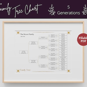 Family Tree Template Printable Fillable PDF Family Tree Chart - 5 Generations | Genealogy Family Reunion Gift, Mid-Century, Letter, 8x10, A4