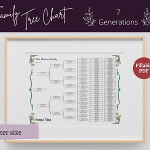 Stammbaum Vorlage Druckbare ausfüllbare PDF Stammbaum Diagramm - Generation 7 | Genealogie Familientreffen Geschenk, Jugendstil, Poster, 24x18, A2