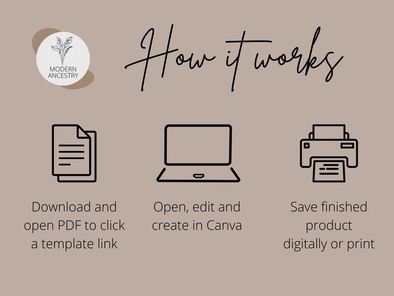 Family History Book Template Canva Minimalist Customizable Family Album Genealogy Book Printable 32 pgs Letter, Square, A4 image 8