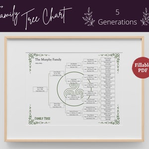 家系図テンプレート 印刷可能 記入可能 PDF 家系図チャート - 5 世代 | 系図 家族の再会ギフト、ケルト、レター、8x10、A4