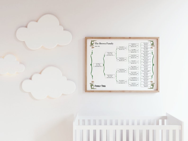 Family Tree Template Printable Fillable PDF Family Tree Chart - 5 ...