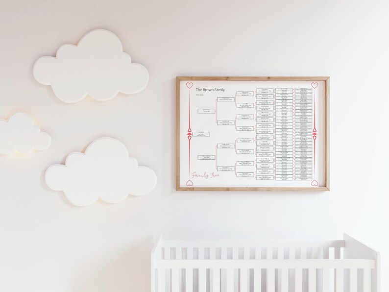 Family Tree Template Printable Fillable PDF Family Tree Chart - 7 ...